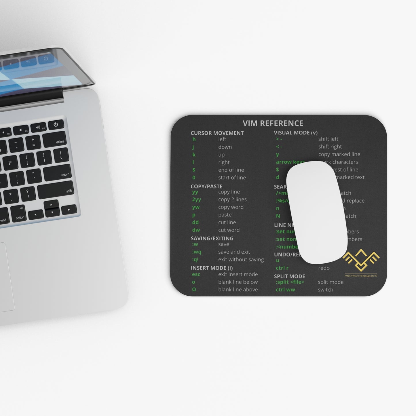 Vim Commands Reference Mouse Pad