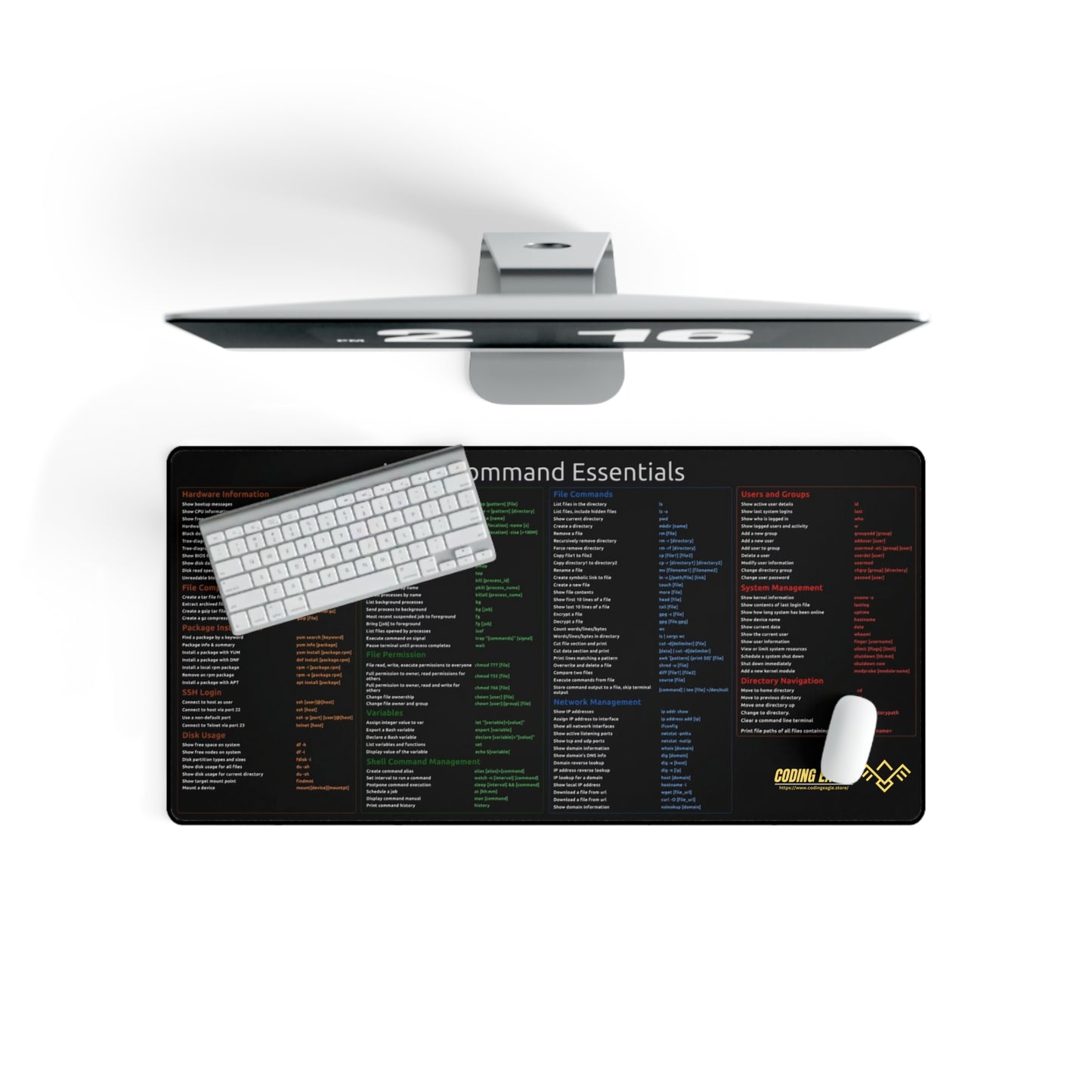 Essential Linux Commands Desk Mat Cheat Sheet