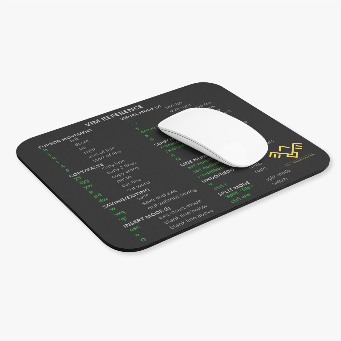 Vim Commands Reference Mouse Pad