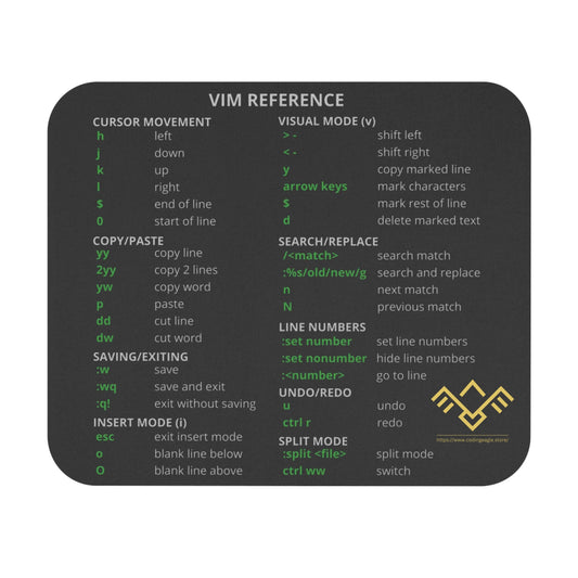 Vim Commands Reference Mouse Pad